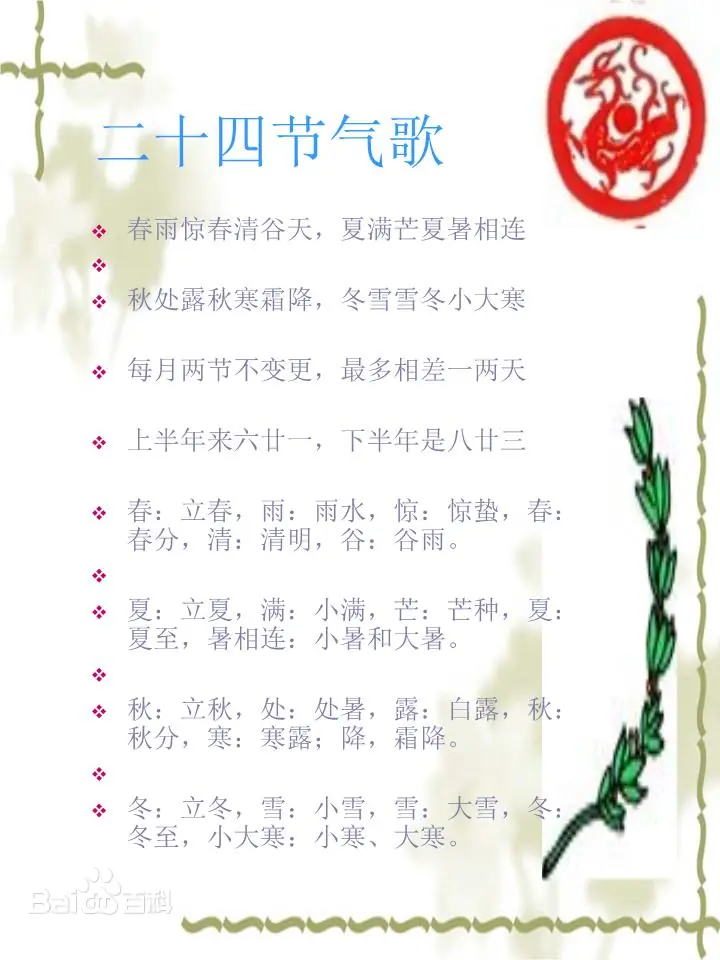 传统廿四节气歌